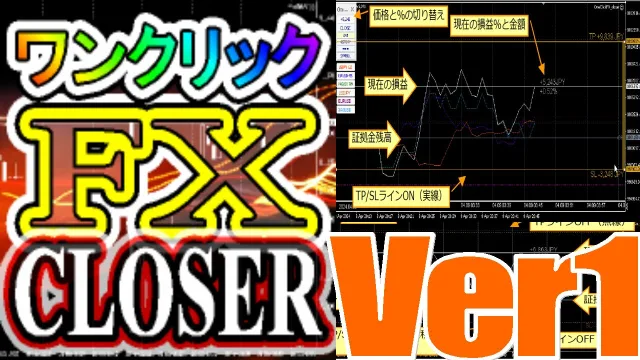 ワンクリックＦＸクローザー アイキャッチ