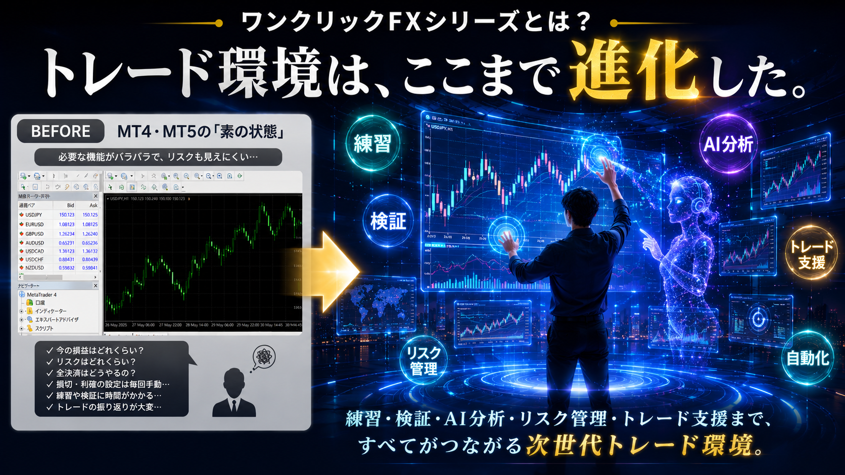【MT4/MT5対応】ワンクリックFXシリーズとは? 26 ChatGPT Image 2026年6月20日 01 16 12