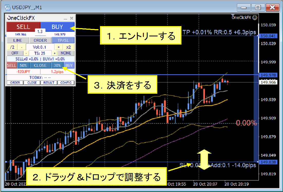 【MT4/MT5対応】ワンクリックFXシリーズとは? 28 img7 230