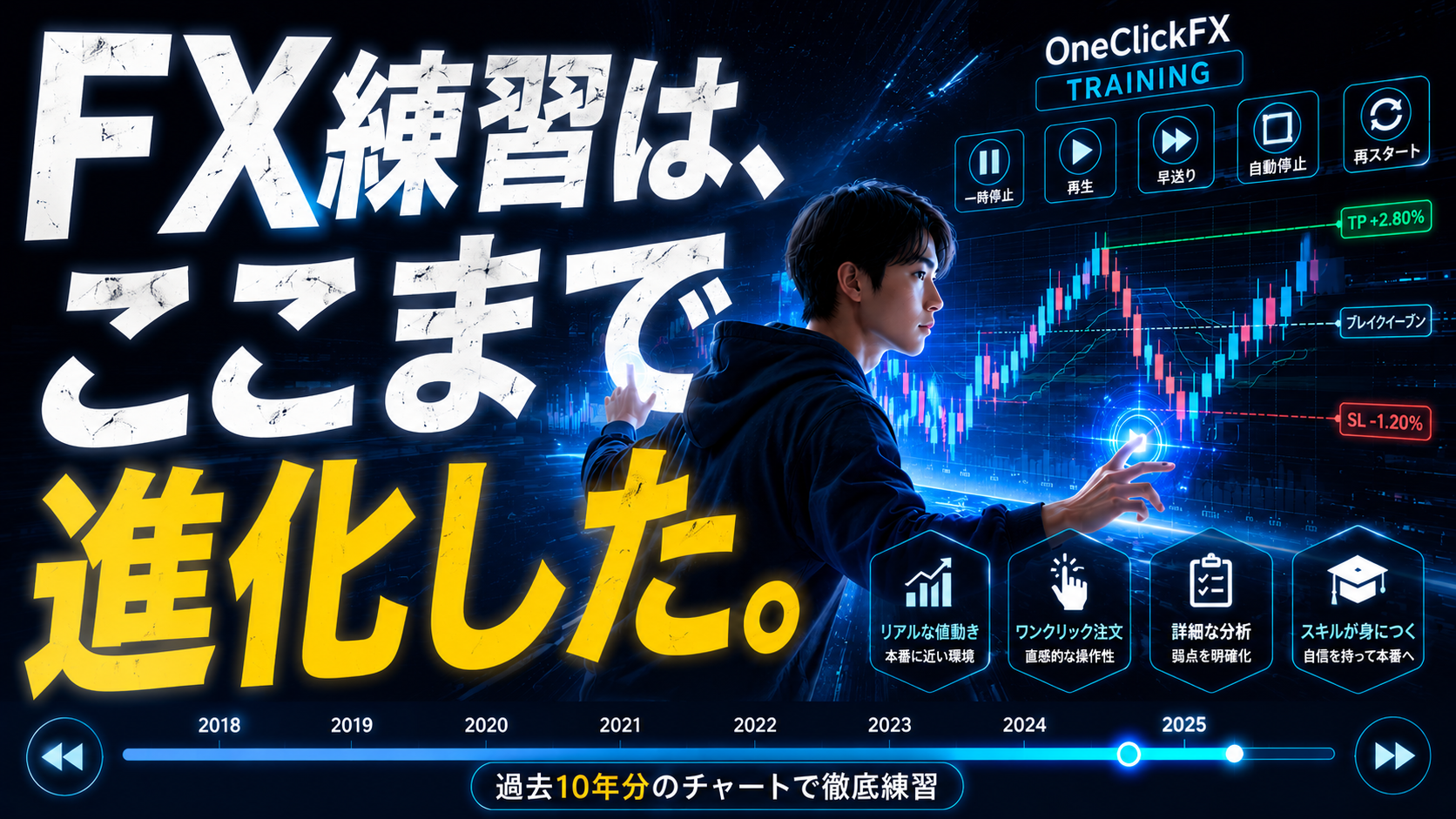 ワンクリックFXトレーニング アイキャッチ