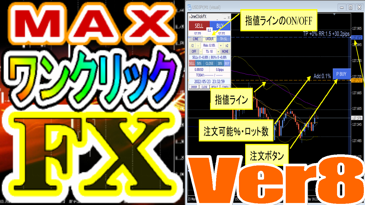 ワンクリックFX MAX アイキャッチ