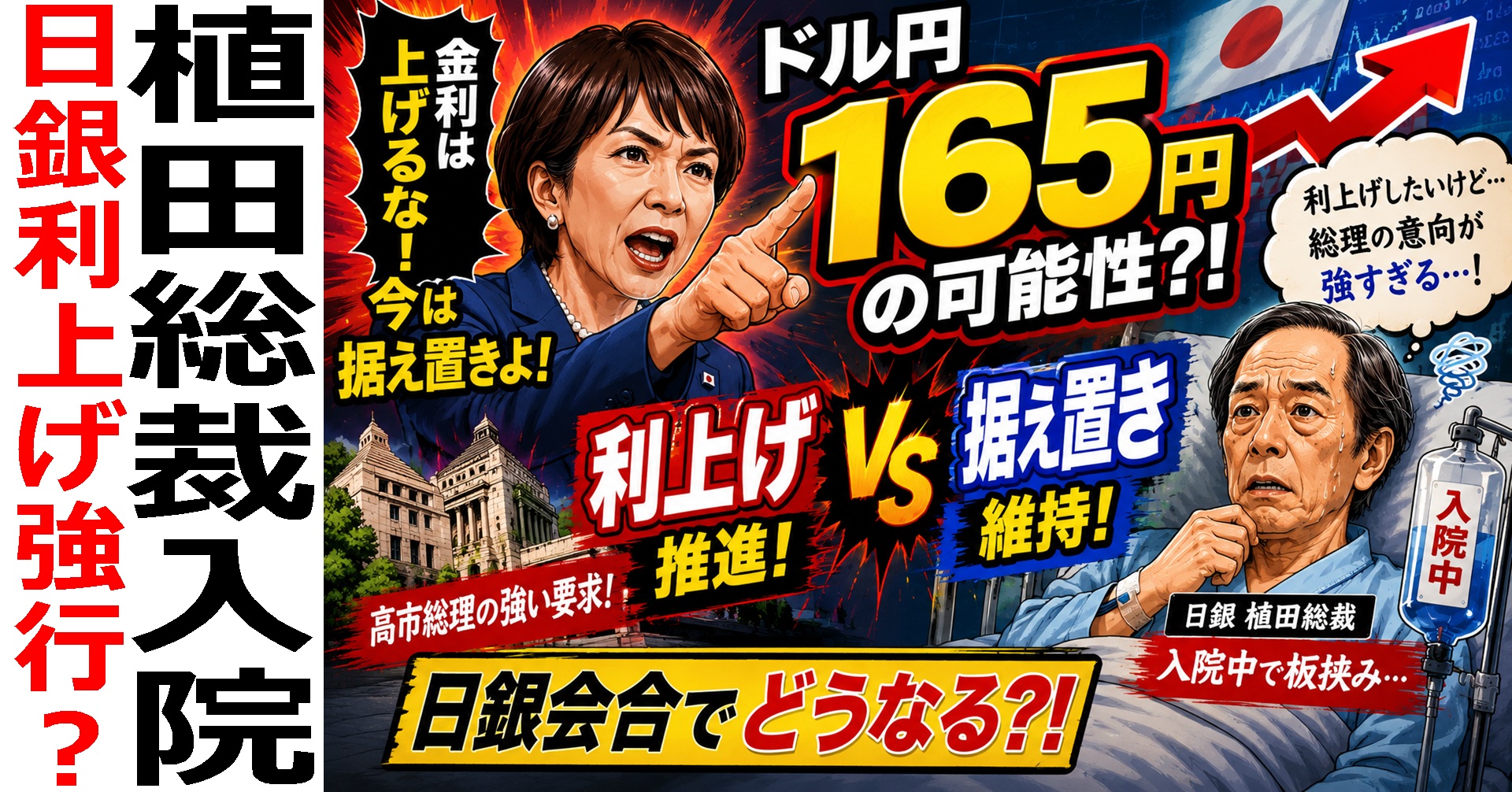 ドル円165円の可能性？！日銀利上げvs据え置きでどうなる？高市政権の影と植田総裁入院の波紋