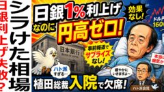 日銀1％利上げでも円高にならず…植田総裁の入院欠席と「ハト派すぎる会見」でシラけた相場