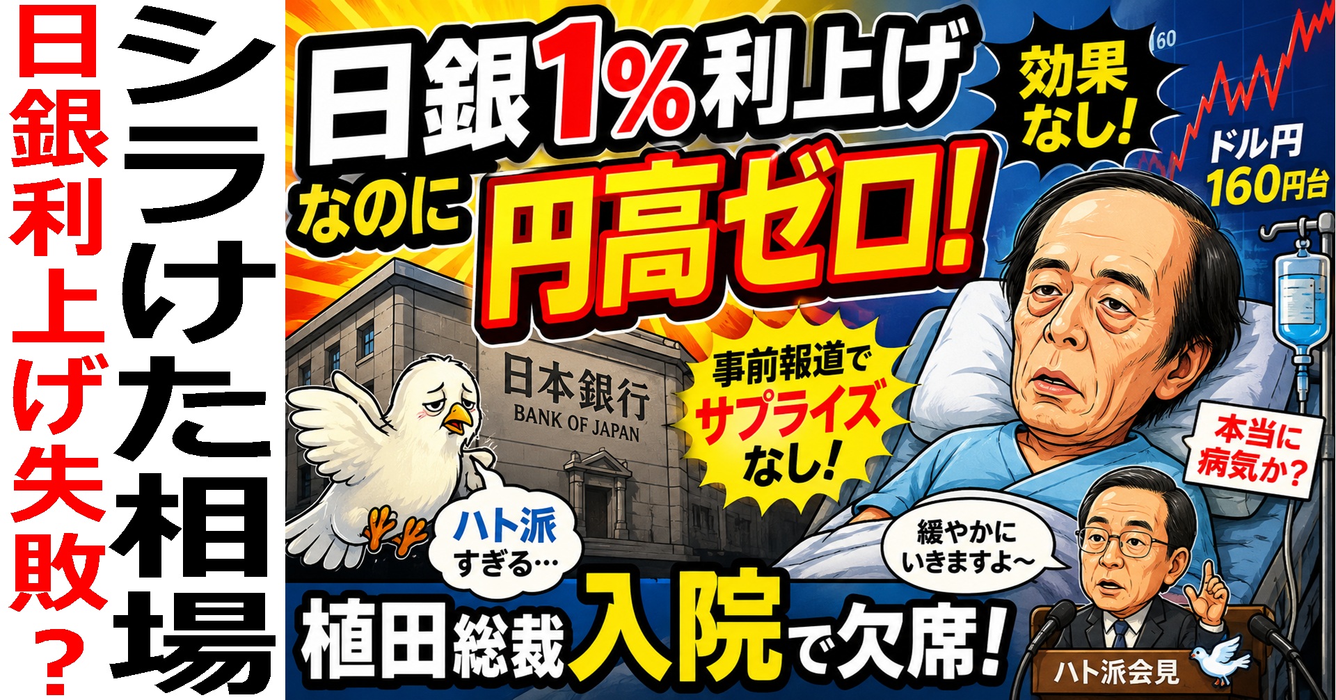 日銀1％利上げでも円高にならず…植田総裁の入院欠席と「ハト派すぎる会見」でシラけた相場
