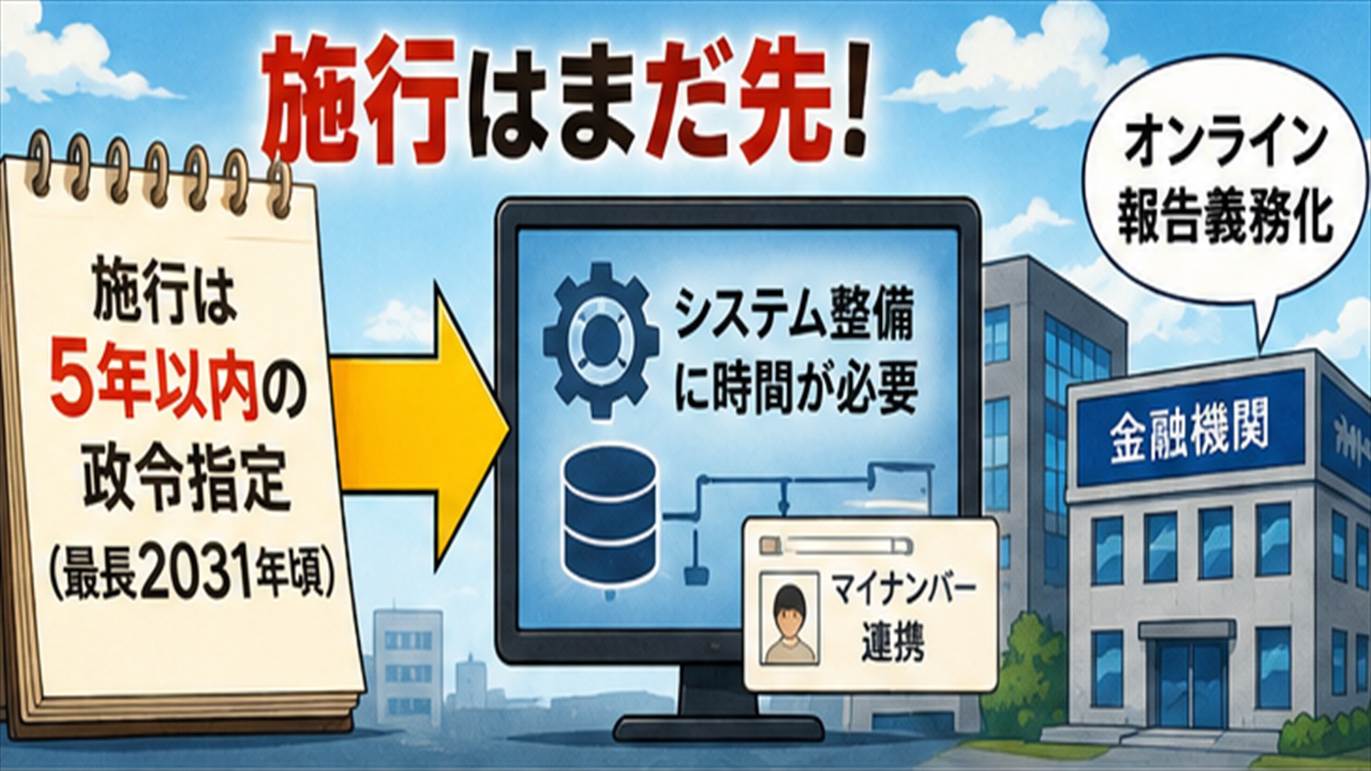 🤣特定口座の金融所得が社会保険料に反映?本当に心配すべき人はごく一部です 24 ChatGPT Image 2026年7月13日 16 44 54 コピー 3 1