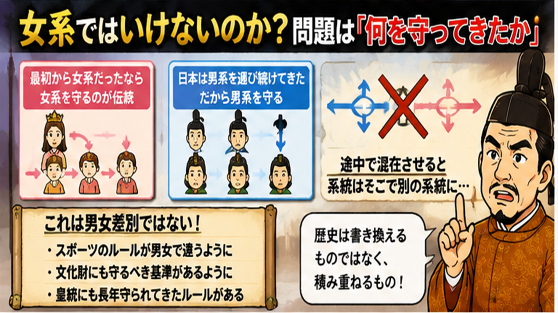 🎌皇室典範改正、なぜ「男系男子」を守り続けるのか? 22 ChatGPT Image 2026年7月19日 01 17 44 3