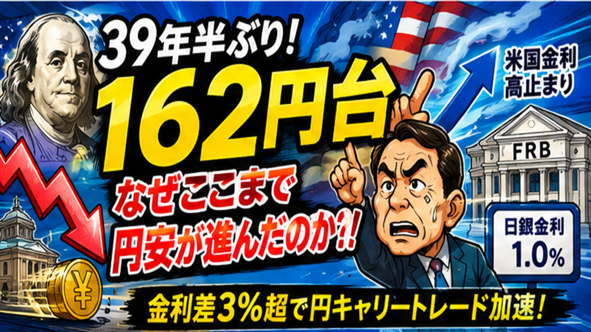 🤣円安162円台でFXは危険? ドル高GOLD安値でも国内株が安全なワケ 21 ChatGPT Image 2026年7月1日 15 21 05
