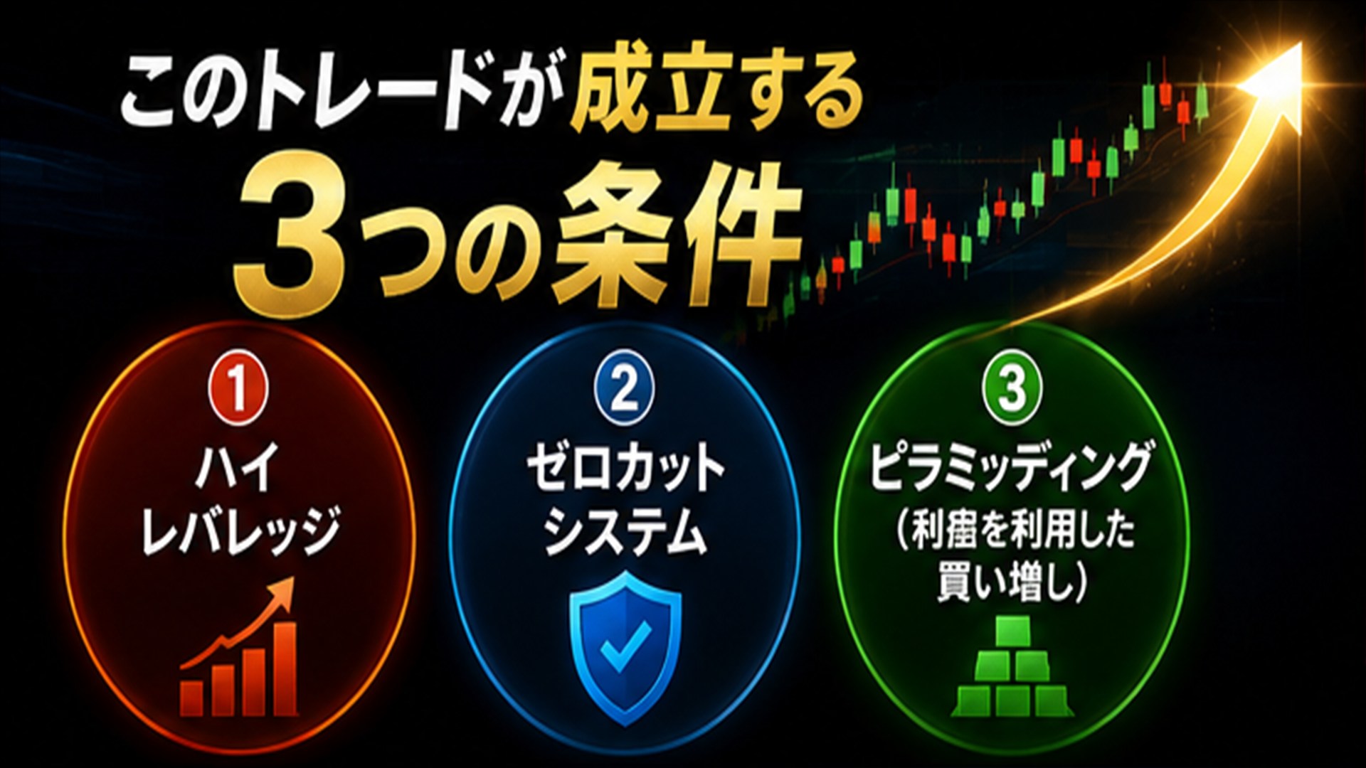 🤣たった6万円で500万円を狙う仕組みとは?話題のトレードをリプレイ検証! 31 ChatGPT Image 2026年7月20日 16 57 53 1