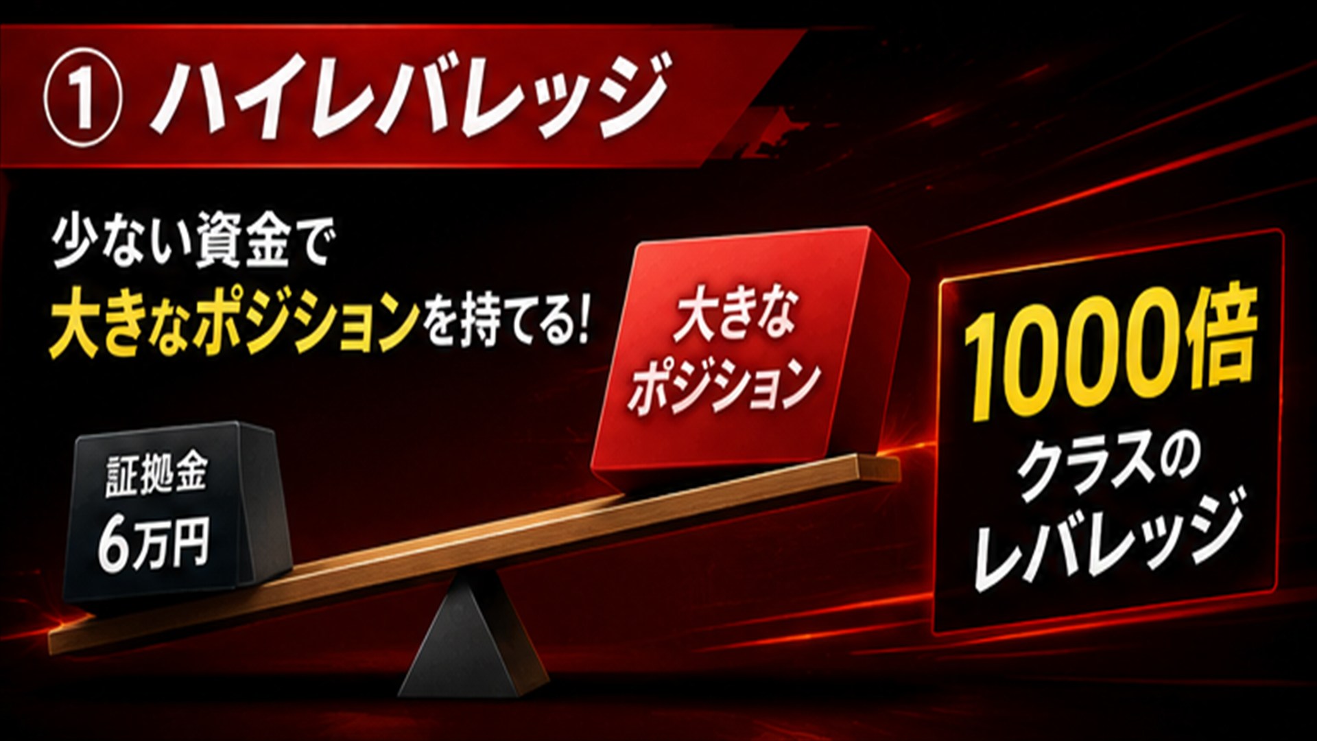 🤣たった6万円で500万円を狙う仕組みとは?話題のトレードをリプレイ検証! 27 ChatGPT Image 2026年7月20日 16 57 53 2