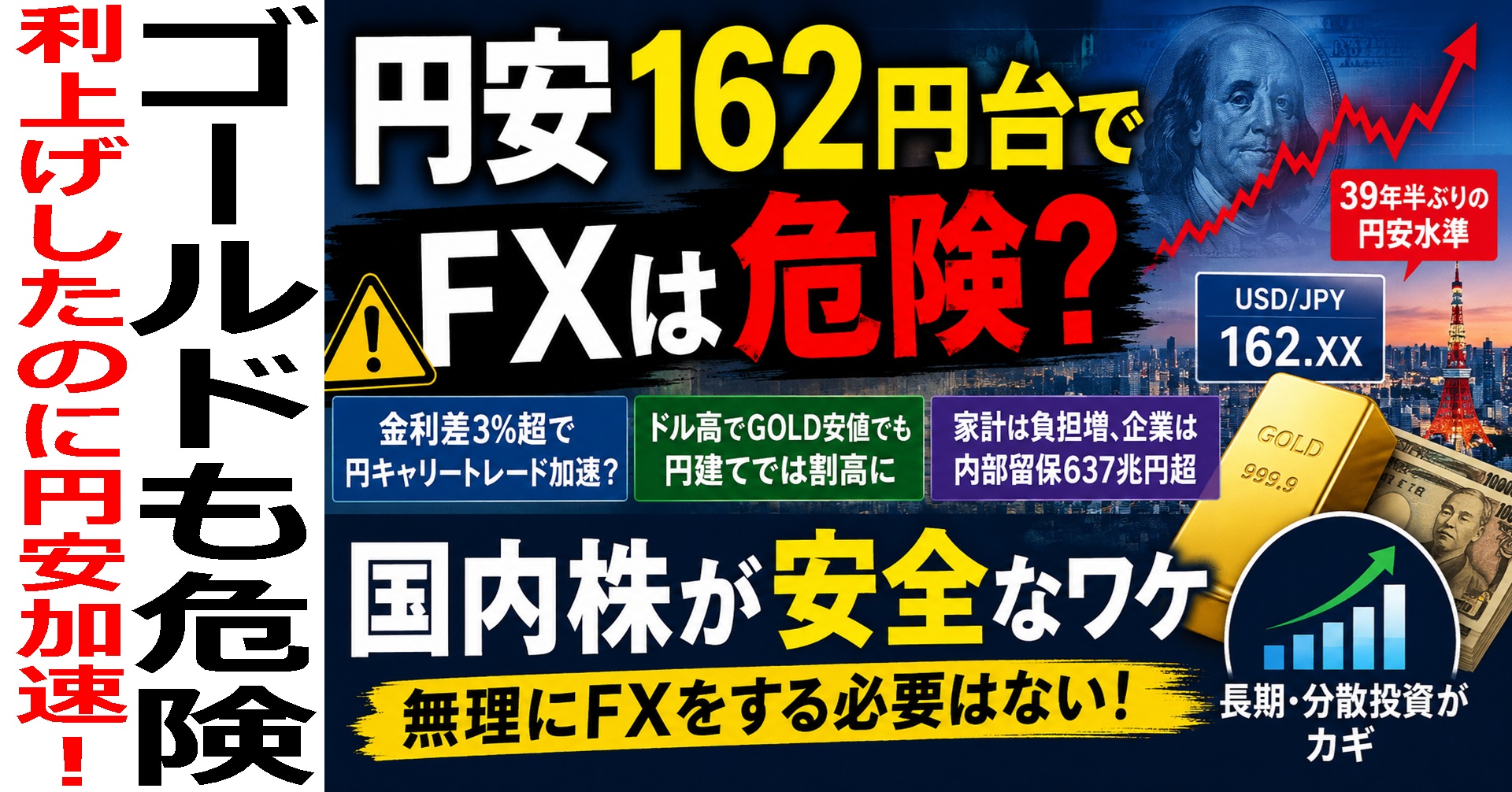 円安162円台でFXは危険？ ドル高GOLD安値でも国内株が安全なワケ