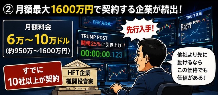 ?トランプ「トゥルースAPI」月1600万円の情報格差、日本ではなぜ話題にならない? 31 adgagaer 2