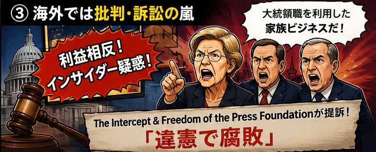 ?トランプ「トゥルースAPI」月1600万円の情報格差、日本ではなぜ話題にならない? 24 adgagaer 3