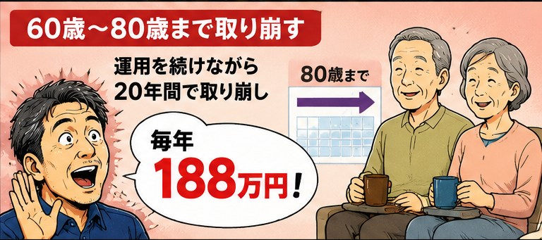🤣まだ間に合う!50歳からのNISA年金で、80歳まで年188万円のプラン 24 agaergaergea 4