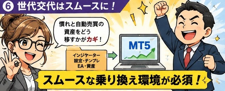 🤣世界はMT5逆転、日本は独自ツール天国?MT4とMT5のシェア比較 28 eabafbad 6