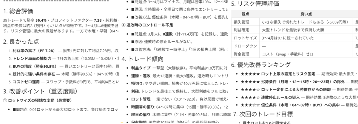 ?MT5 AIアシスタント&生成AIで、トレードデータを分析する新しい方法|番号を選ぶだけでAI分析、ChatGPT,Gemini,Claude,Grokにも対応 28 img1 8
