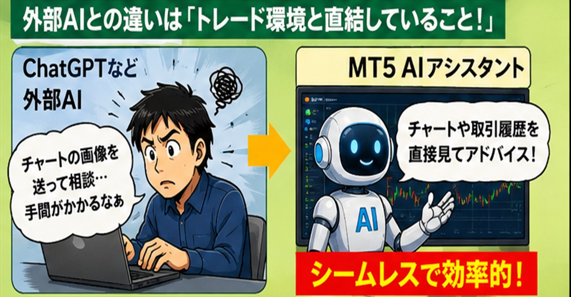 🤣超便利なMT5 AIアシスタントが全く騒がれない件、都合の悪いことがあるのでしょうか? 27 jtdytdy 5