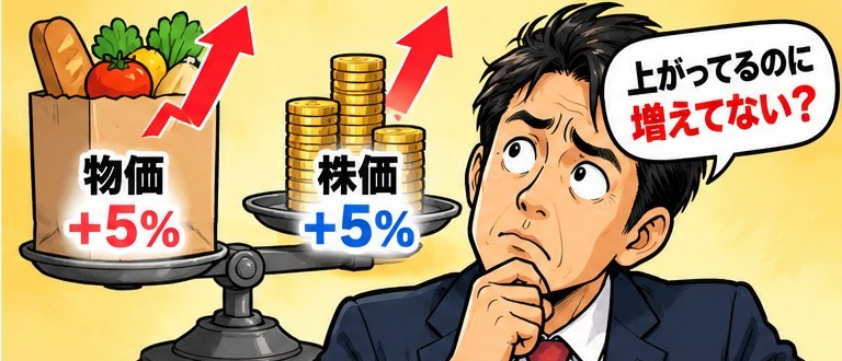 🤣オルカンでもインフレに負ければ「実質マイナス」という投資の盲点 25 sadfasdfsafsafa 2
