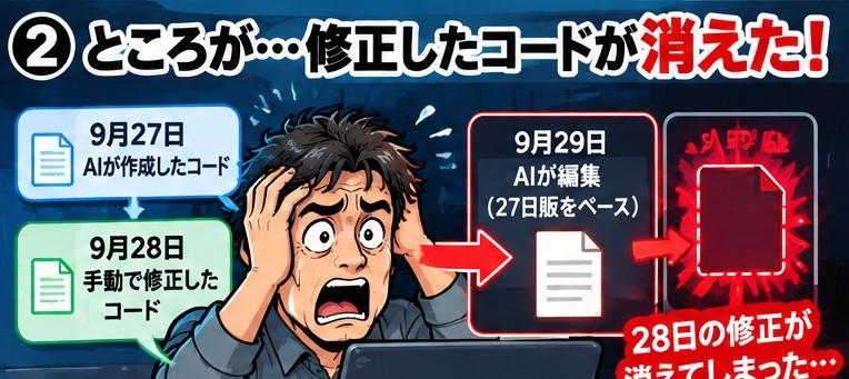 MT5 AIアシスタントでプログラム開発が超簡単に!まさか「AI暴走でコードが消えた」 26 sdfsadfsagsa 2
