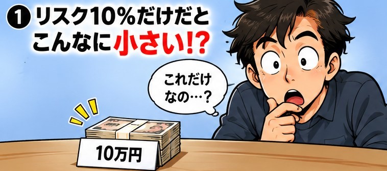 リスク10%のまま「含み益を転がす」ワンクリックFXの自動ロット計算「アグレッシブ・ピラミッディング」 26 sdgsdfgdfggsr 1