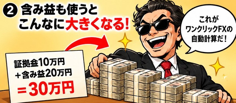 リスク10%のまま「含み益を転がす」ワンクリックFXの自動ロット計算「アグレッシブ・ピラミッディング」 25 sdgsdfgdfggsr 2