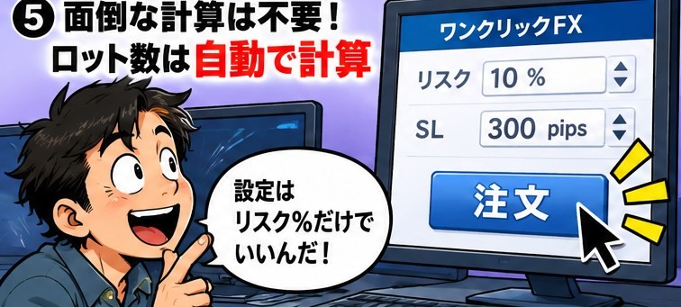 リスク10%のまま「含み益を転がす」ワンクリックFXの自動ロット計算「アグレッシブ・ピラミッディング」 29 sdgsdfgdfggsr 5