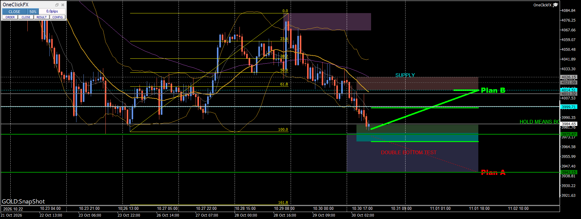 GOLD 2026 10 30 09 26 41 SnapShot