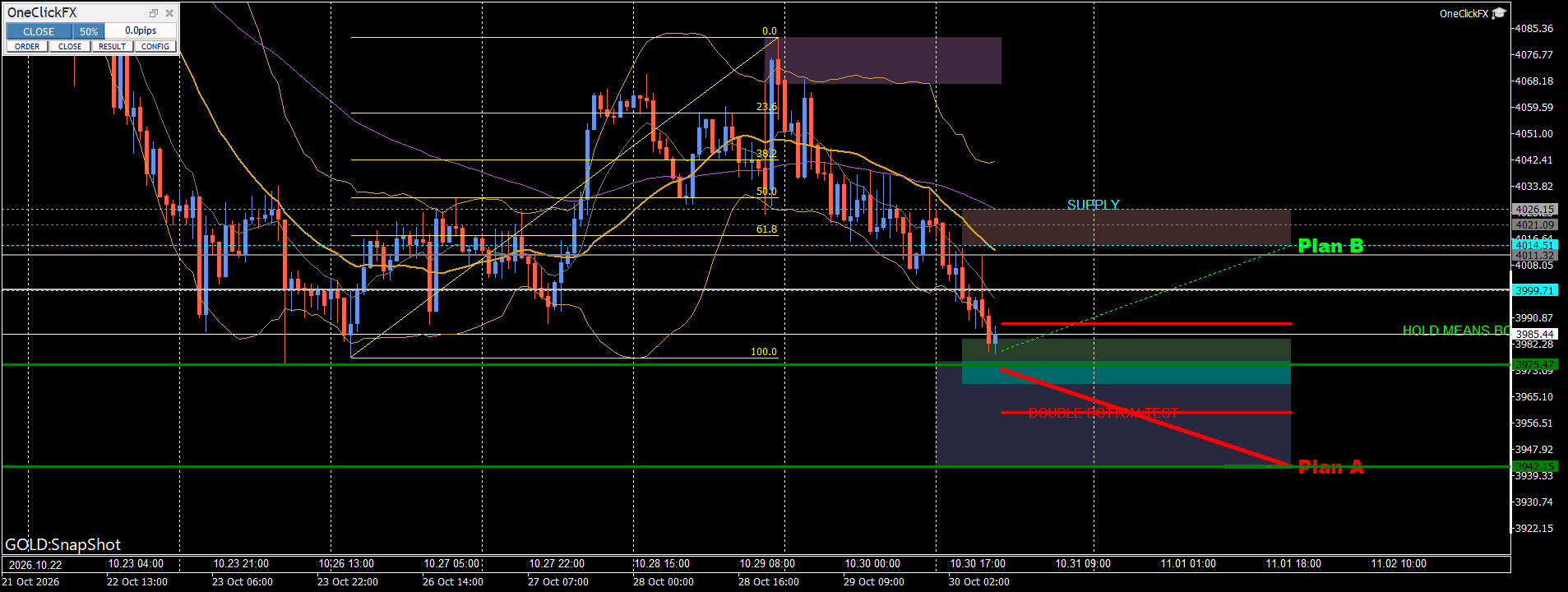 GOLD 2026 10 30 09 27 32 SnapShot