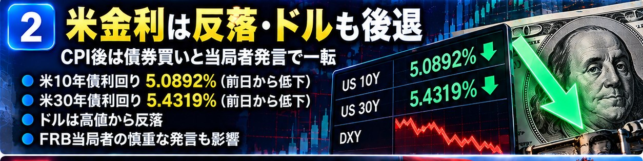 トレードAI予報 10月15日:米CPIは3.7%上昇、中国の輸出は36.3%増 26 adfasf 2
