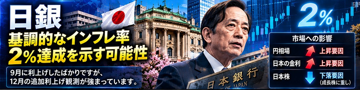 トレードAI予報【10月06日】日銀追加利上げ観測!原油と金利にも異変 25 dsdsfg 1