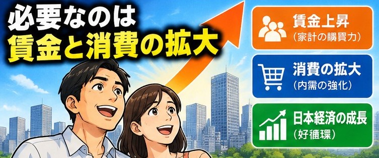 日本のGDP、2027年に世界6位へ転落の予測。企業は増益、それでも国民は豊かになれなかったのか? 30 fdas 6