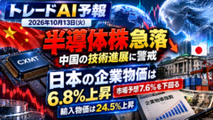 半導体株急落と日本物価上昇予報